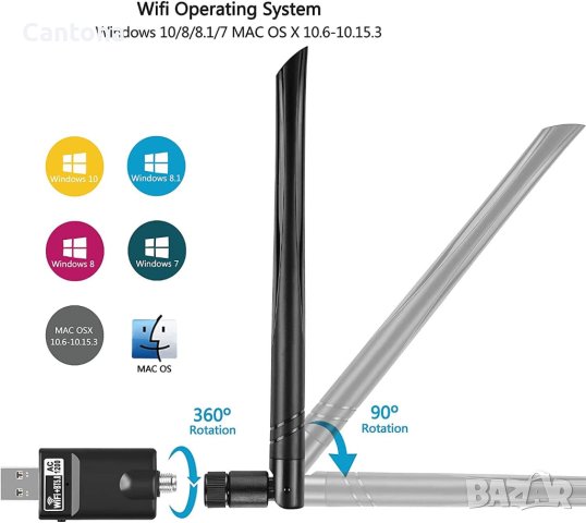 USB WiFi и Bluetooth 5.0 адаптер, 1200Mbps Dual Band 2.4/5Ghz външен безжичен мрежов приемник, Drive, снимка 2 - Мрежови адаптери - 40251693