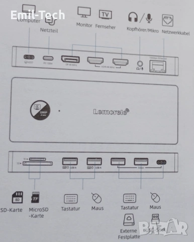 Нова, неотваряна Lemorele 13-в-1 USB-C Docking Station, снимка 9 - Други - 53965838