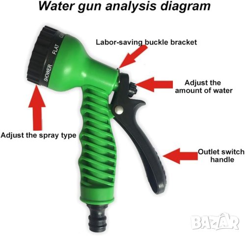 Разтегателен маркуч с пистолет 15 м X001OTZ0ZN, снимка 5 - Напояване - 42832997