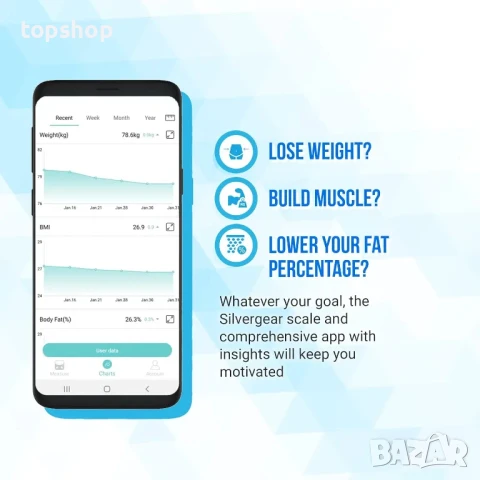 НОВ умен кантар Silvergear® - анализ на мускулна маса, ИТМ, тегло, вода, протеин, костно тегло, BMR, снимка 5 - Маши за коса - 50552470