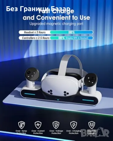 Нова VR зарядна станция за Quest 3S – Компактен и стилен дизайн 20W адаптер, снимка 2 - Друга електроника - 49548538
