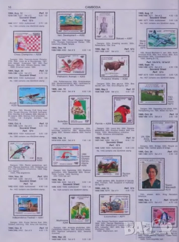 От Michel,Scott,St.Gibbons и др.-Каталози пощенски марки,картички,монети и пликове/дигитални копия/, снимка 5 - Електронни книги - 52011990