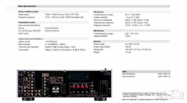 Стерео ресивър Denon DRA-700AE, снимка 7 - Ресийвъри, усилватели, смесителни пултове - 56536511