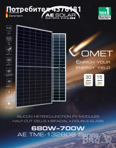 Фотоволтаична централа/парк 1 MW, снимка 8 - Парцели - 48921788