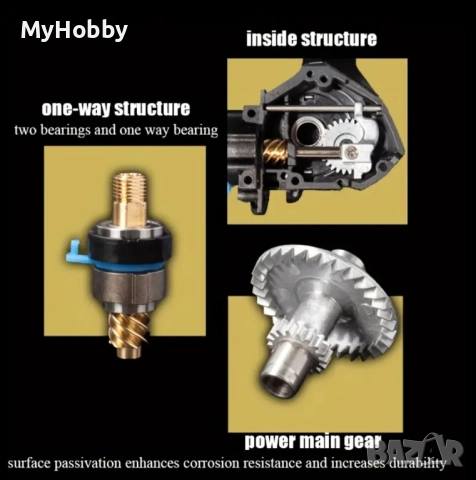 спининг макара 2500, снимка 4 - Макари - 52345084