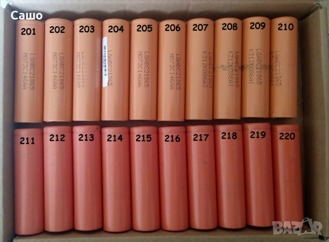 18650 Li-Ion (Литиево-йонни) акумулаторни батерии