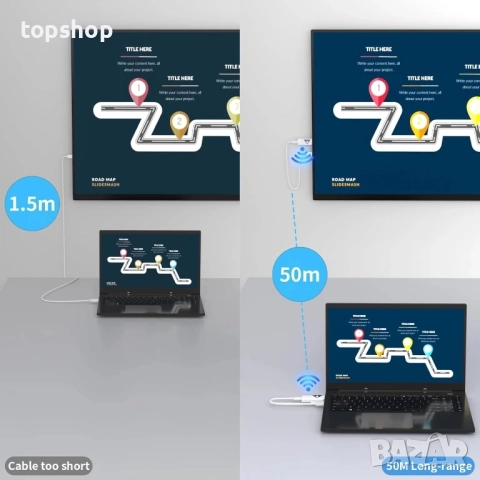 Нов, тестван PWAYTEK Безжичен HDMI предавател и приемник, безжичен HD удължител Plug & Play ..., снимка 6 - Друга електроника - 51636415