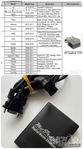 ✅ Дистанционни 🔝 Авто / Радио / CD, снимка 8 - Аксесоари и консумативи - 52069161