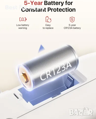 Комплект от 2 бр. детектори за въглероден оксид  X-Sense, снимка 6 - Друга електроника - 50299886