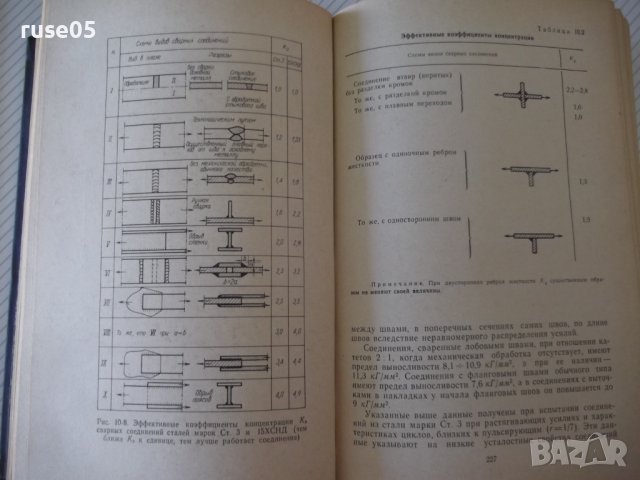 Книга"Расчет,проект.и изгот.сварных констр-Г.Николаев"-760ст, снимка 8 - Специализирана литература - 37895441