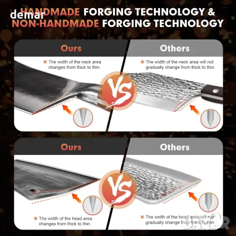 ENOKING 7,5-инчов нож за готвач, ръчно кован кухненски нож, тежък нож за рязане на кости, снимка 2 - Други - 47989228