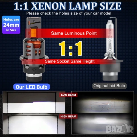 LED Крушки D2S - Dualvision +300 %, снимка 4 - Аксесоари и консумативи - 51256635