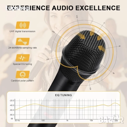 Чисто нови 4 микрофона и миксер, 4-канална безжична микрофонна система, UHF компактен безжичен ..., снимка 2 - Микрофони - 52199403