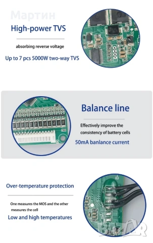 BMS 17S 60А за 60V литиево йонна батерия, снимка 2 - Друга електроника - 53015466