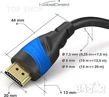 KabelDirekt 4K HDMI кабел - 15m, снимка 2 - Друга електроника - 48747661
