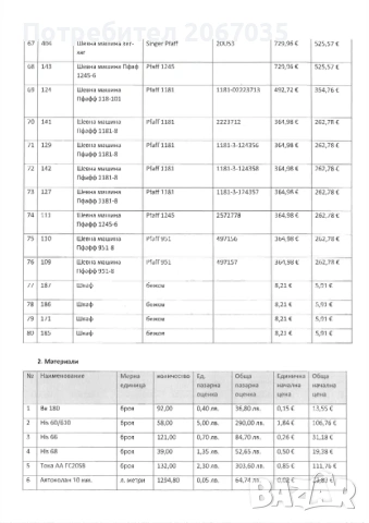 Движими вещи от масата на несъстоятелноста , снимка 4 - Друго търговско оборудване - 38850055