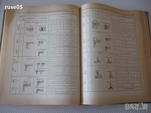 Книга "Справочник проектировщика - Н.П.Мельников" - 620 стр, снимка 12 - Енциклопедии, справочници - 38266542