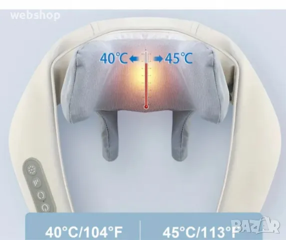 ПРОМО!! Акумулаторен Шиацу масажор с топлина за врат,гръб,рамена,крака,за мускулна релаксация, снимка 4 - Масажори - 48637081
