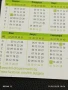 Старо календарче 2014г. dm тук съм човек тук пазарувам за КОЛЕКЦИЯ 35407, снимка 5