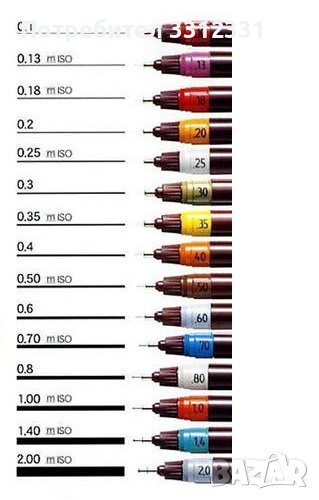 Изограф Rotring 0.5 мм, 0.3 мм, 0.1 мм - цена на брой, НОВИ, снимка 1