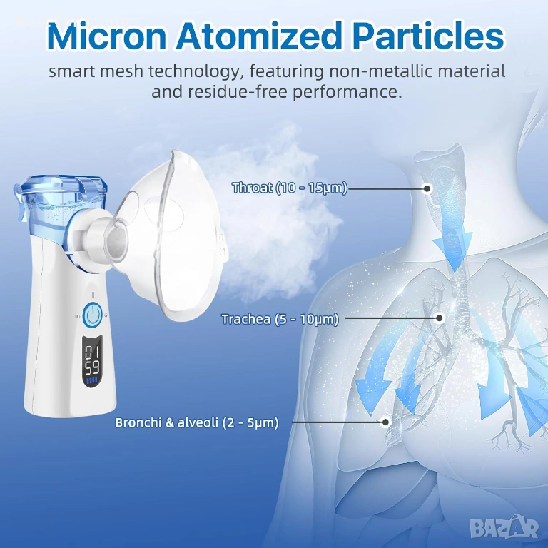 Преносим ултразвуков дифузер VapoZen – Акумулаторен, за ароматерапия и овлажняване, снимка 1