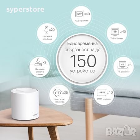 Удължител на интернет обхват TP-Link Deco X20 AX1800 2-pack Mesh Wi-Fi 6 система за целия дом , снимка 3 - Рутери - 38366403