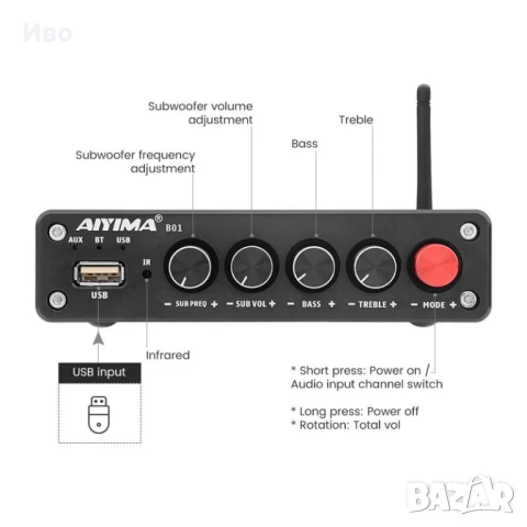 Нов лампов грамофонен предусилвател /RIAA/ с качествен звук, снимка 11 - Ресийвъри, усилватели, смесителни пултове - 51171820