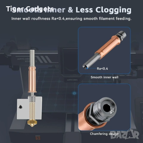 Anycubic Kobra 3 / Combo hotend печатаща глава 0.4мм 24V, снимка 4 - Друга електроника - 54193608