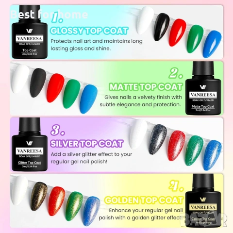 Комплект гел лакове за нокти VANREESA с UV светлина, 36 броя, 20 задължителни цвята, снимка 5 - Други - 53948466