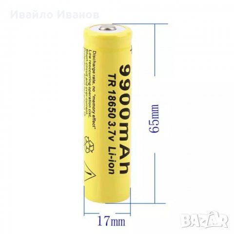 Мини Мултимедия за вграждане 5~12V + аксесоари - цени от 3лв., снимка 8 - Други - 28889298