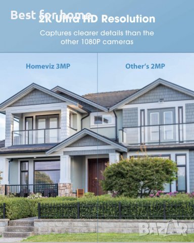 Външна охранителна камера Homeviz, 2K WiFi,нощно виждане, двупосочно аудио,IP66 водоустойчив, снимка 5 - Камери - 39925423