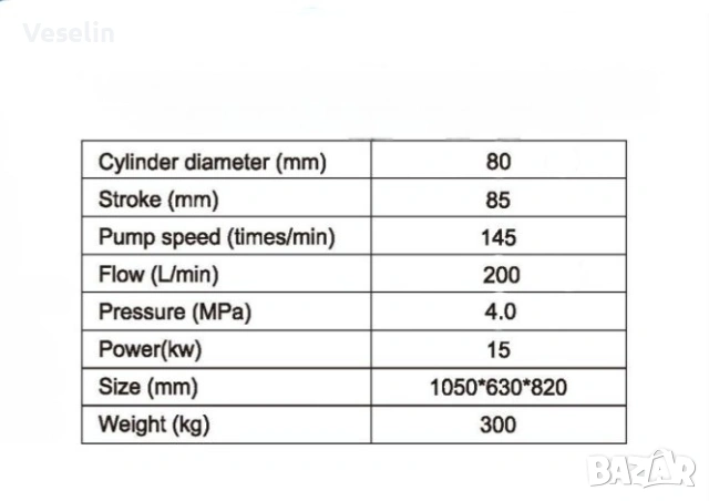 Бутална кална помпа за вода, снимка 2 - Водни помпи - 52751226