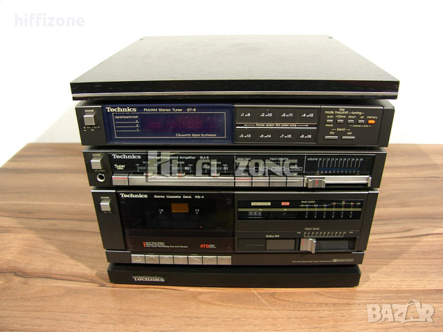 Комплект Комплект Technics