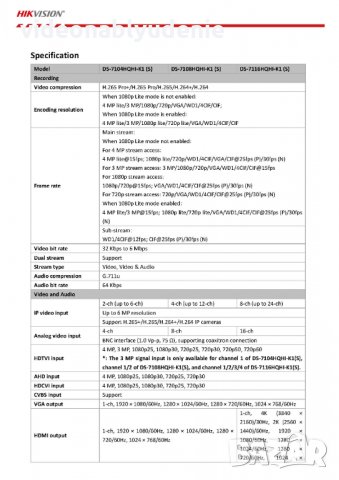 4 Канален AoC Audio-Over-Coax DVR 3MP HIKVISION DS-7104HQHI-K1S Аудио и Видеосигнал по Един Кабел, снимка 4 - Комплекти за видеонаблюдение - 29725646