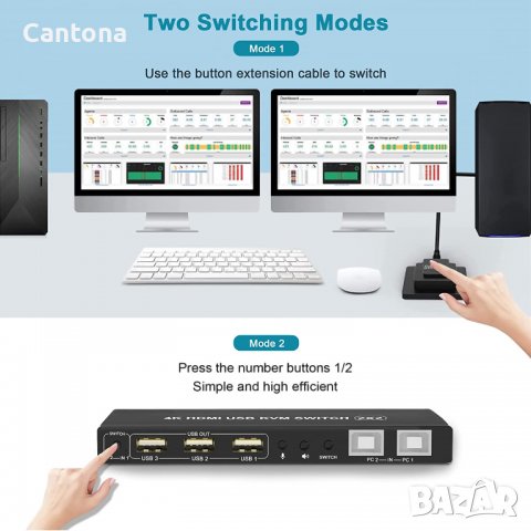 KVM превключвател двоен монитор 4K@60Hz, 2 HDMI порта KVM, превключвател на клавиатура и мишка 2 в 2, снимка 6 - Други - 37803466