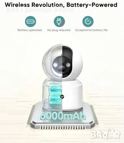 Нова Безжична вътрешна камера PTZ с батерия двупосочно аудио за наблюдение дом стая, снимка 2 - Други - 54109507