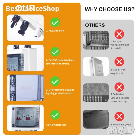 Фотоволтаична защита от пренапрежение, DC 40A/1000V, мълниезащитен предпазител (2 вх. 2 изхода), снимка 12 - Друга електроника - 54019718