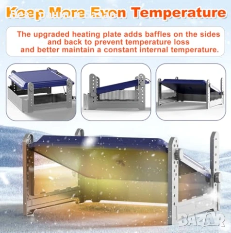 Нова Плоча за отопление на пиленца и патенца 50W LED дисплей регулируема височина, снимка 6 - Други стоки за животни - 54043296