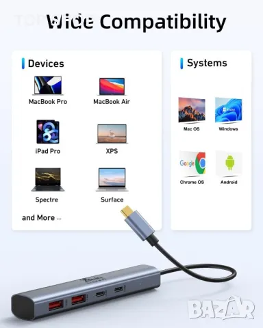 USB C хъб 10Gbps, USB C към USB адаптер, USB 3.1, снимка 4 - Кабели и адаптери - 49451949