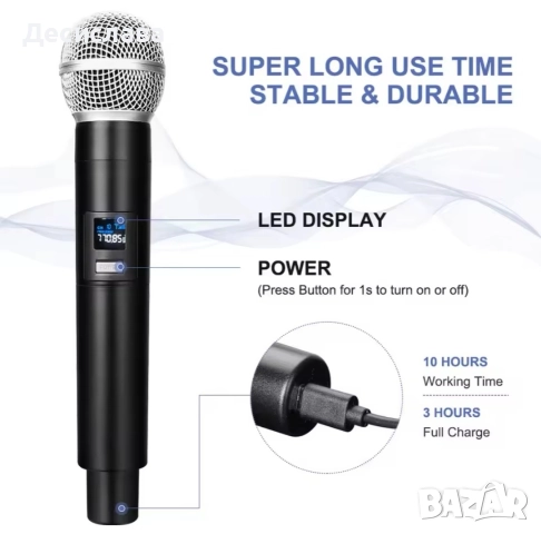 Професионални микрофони, снимка 4 - Микрофони - 52832753