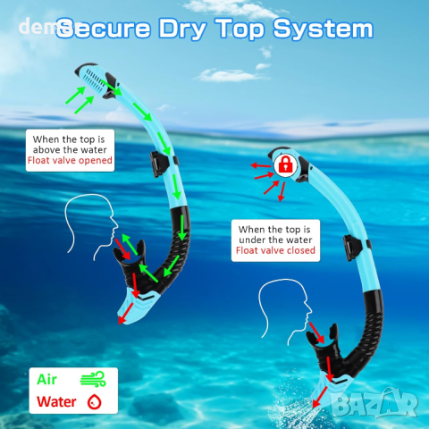 Комплект шнорхел и маска за гмуркане с панорамна гледка без мъгла за възрастни, снимка 3 - Водни спортове - 44620669