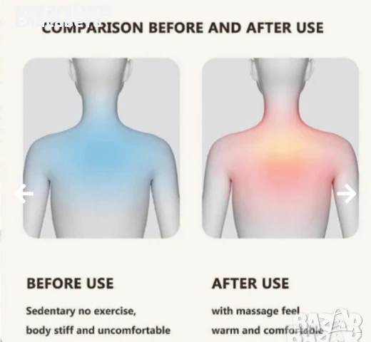 Масажор за врат,шия,рамене , снимка 15 - Масажори - 51154915