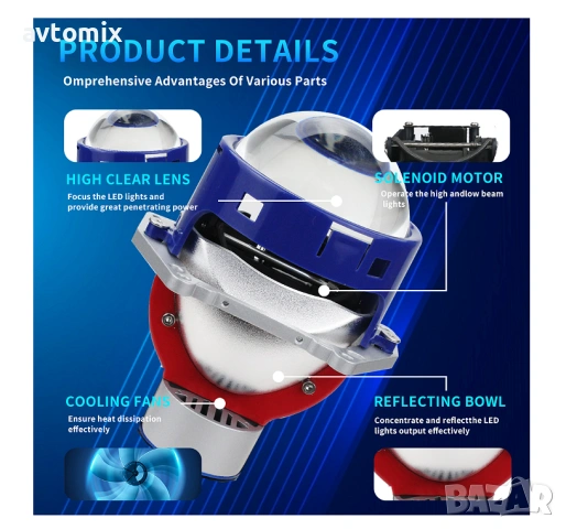 Bi-LED лупи за вграждане във фарове 3"инча 130W 8000lm 12V +500% Яркост,2 броя, снимка 2 - Аксесоари и консумативи - 54343998