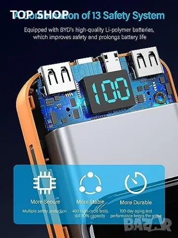 Ново Портативно зарядно 32000mAh с вградени кабели и PD 20W Външна батерия, снимка 7 - Външни батерии - 49567157