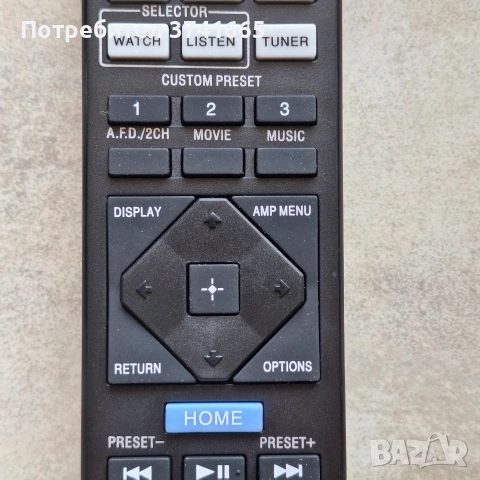 Дистанционно за ресивър Sony RM-AAU189, снимка 3 - Ресийвъри, усилватели, смесителни пултове - 53158906