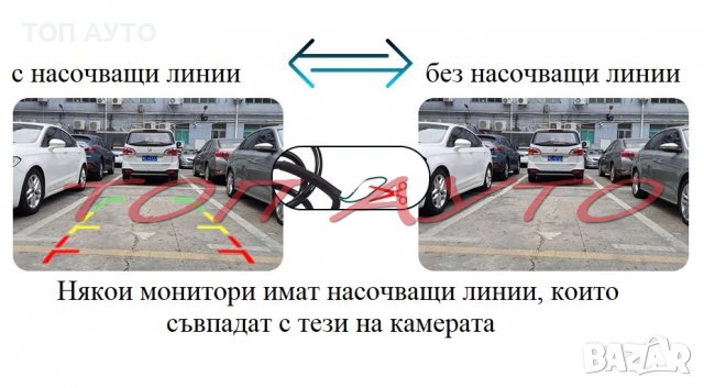 Камера Заден Ход Тойота Аурис Авенсис Корола Версо Toyota Auris Avensis Corolla Verso, снимка 2 - Аксесоари и консумативи - 37195256