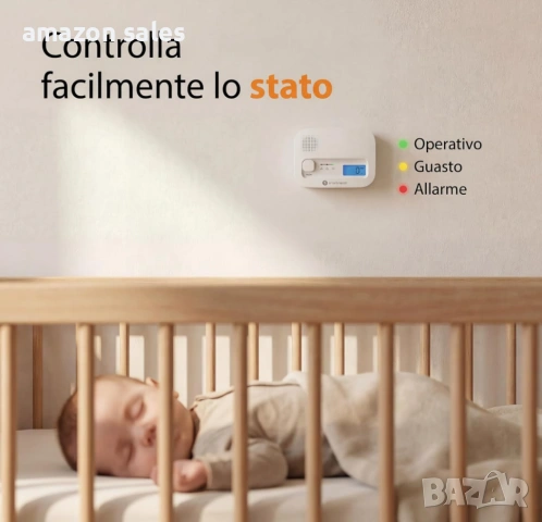 Детектор за въглероден оксид Smartwares с дисплей и бутон за тестване, снимка 9 - Други - 54161352