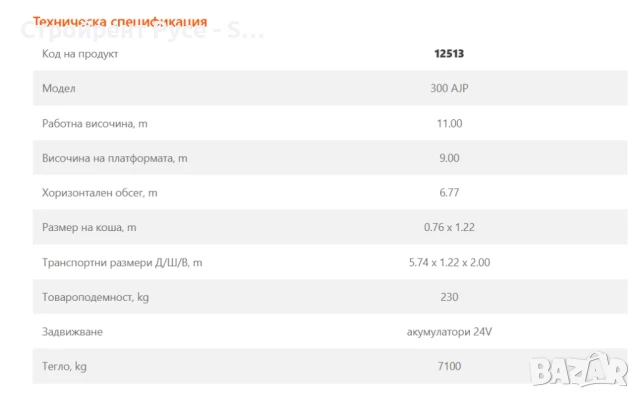 Артикулираща вишка JLG, 11 метра, Под наем, Акумулаторна, снимка 4 - Индустриална техника - 50976947