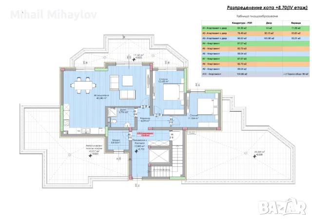 Yamacha Park Residence, снимка 5 - Апартаменти - 47569660
