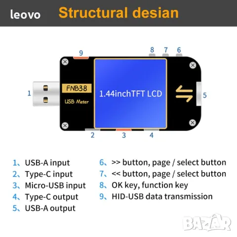 Професионален USB тестер  FNIRSI FNB38.  Българско ръководство, снимка 5 - Друга електроника - 49305192
